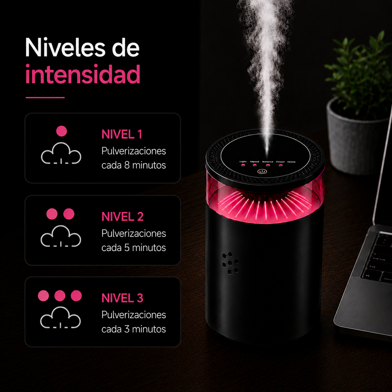 Humidificador VaporLux     -Ultima Edición-